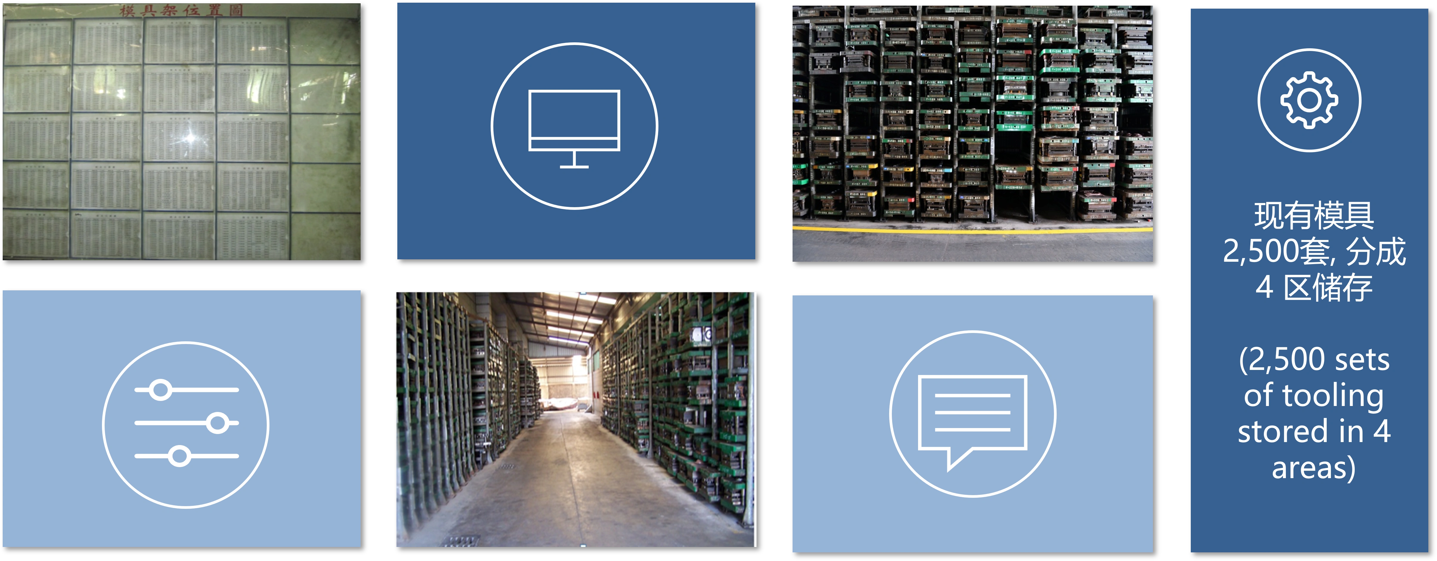 DG Tooling Storage